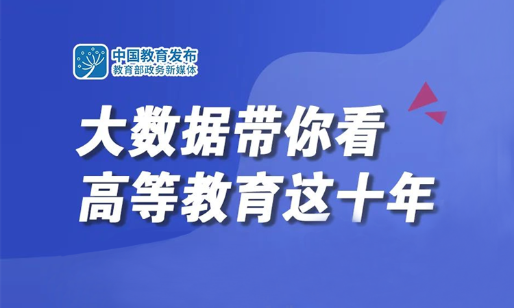 大數據帶你看高等教育這十年