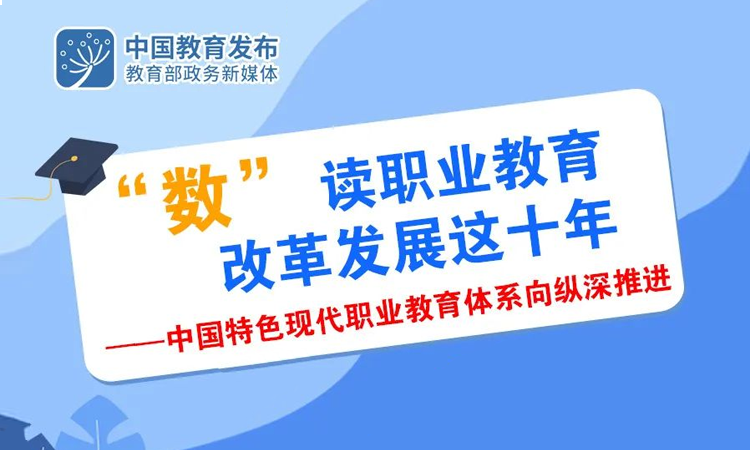 一圖讀懂！職業教育十年改革發展之路