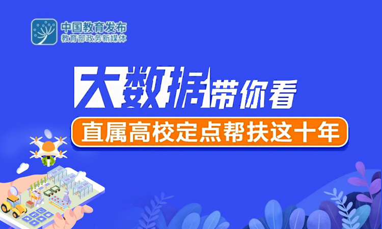 “數”讀直屬高校定點幫扶這十年