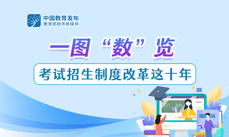一圖“數”覽！考試招生制度改革十年歷程