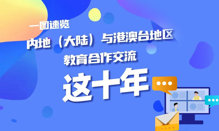 大數據帶你看：內地（大陸）與港澳臺地區教育合作交流十年足跡